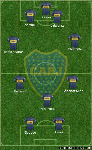 Boca Juniors Formation 2013