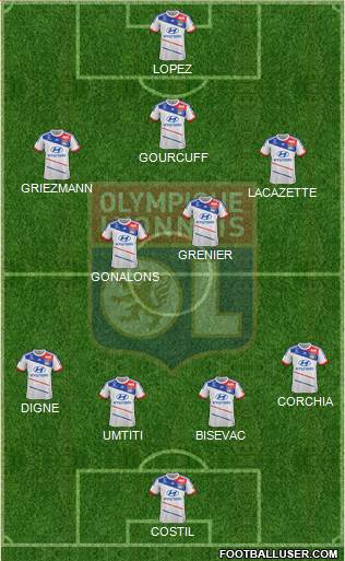 Olympique Lyonnais Formation 2013