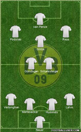 Borussia Dortmund Formation 2013