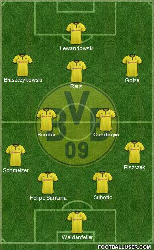 Borussia Dortmund Formation 2013