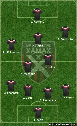 Neuchâtel Xamax FC Formation 2013