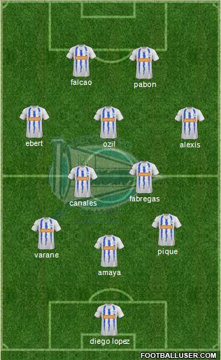 D. Alavés S.A.D. Formation 2013