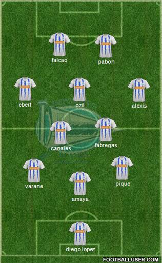 D. Alavés S.A.D. football formation