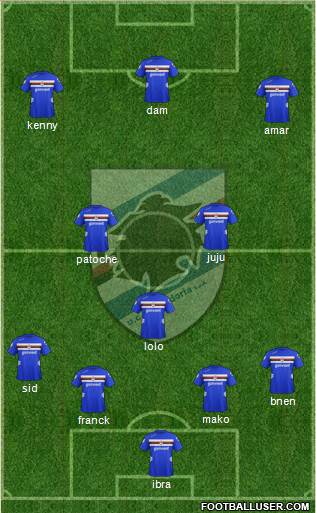 Sampdoria Formation 2013