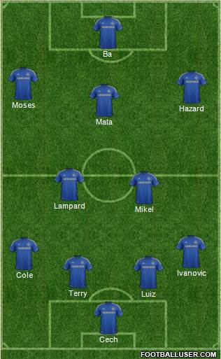 Chelsea Formation 2013