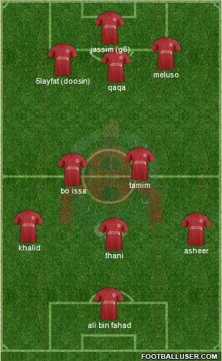 Al-Rayyan Sports Club Formation 2013