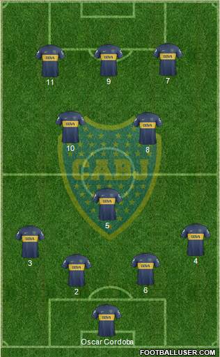Boca Juniors Formation 2013