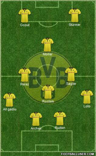 Borussia Dortmund Formation 2013