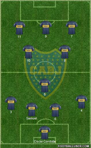 Boca Juniors Formation 2013