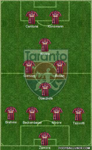 Taranto Formation 2013
