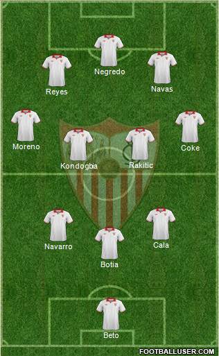 Sevilla F.C., S.A.D. Formation 2013