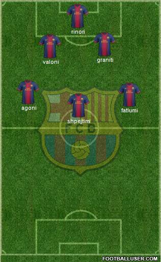 F.C. Barcelona Formation 2013