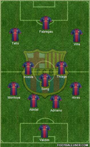 F.C. Barcelona Formation 2013