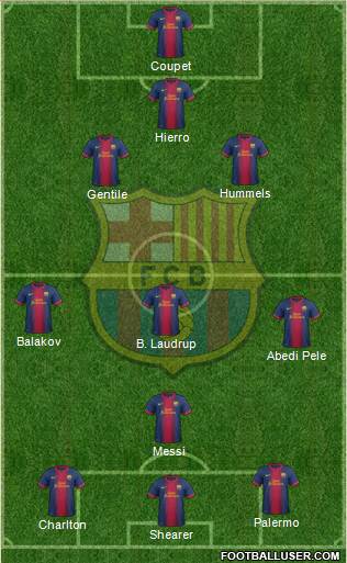 F.C. Barcelona Formation 2013