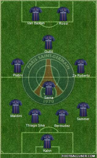 Paris Saint-Germain Formation 2013