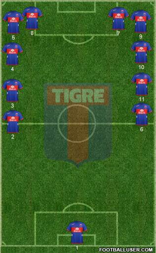 Tigre Formation 2013