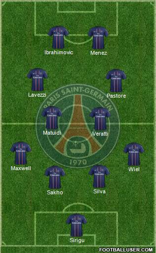 Paris Saint-Germain Formation 2013