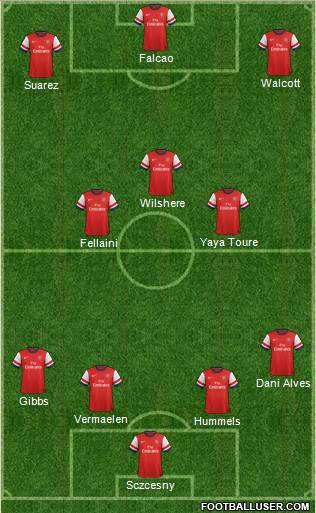 Arsenal Formation 2013