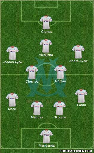 Olympique de Marseille Formation 2013