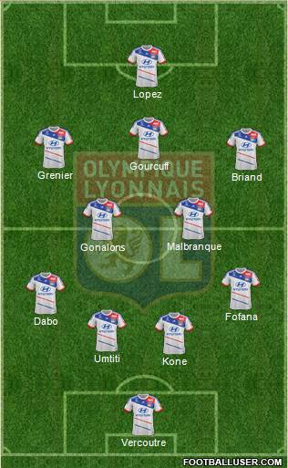 Olympique Lyonnais Formation 2013