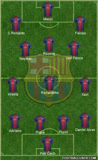 F.C. Barcelona Formation 2013