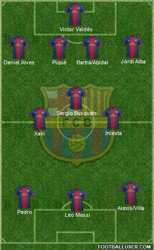 F.C. Barcelona Formation 2013