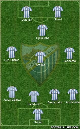 Málaga C.F., S.A.D. Formation 2013