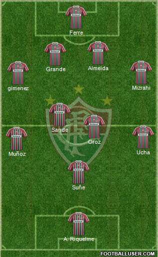 Fluminense FC Formation 2013