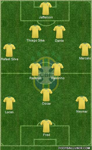 Brazil Formation 2013