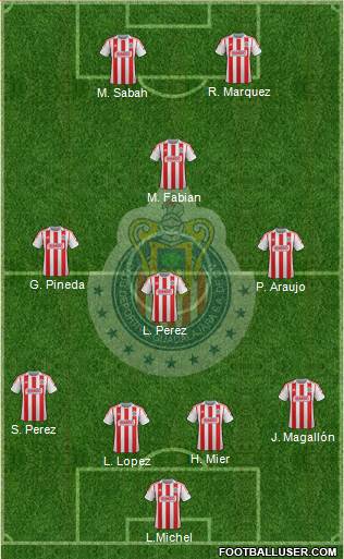 Club Guadalajara Formation 2013