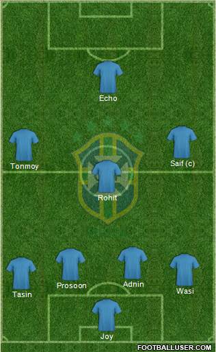 Brazil Formation 2013