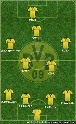 Borussia Dortmund Formation 2013