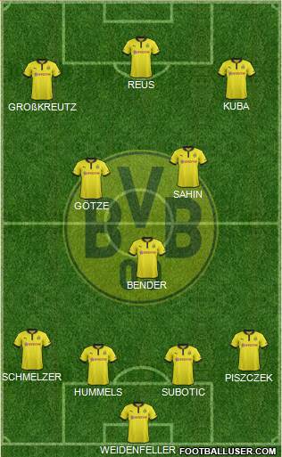 Borussia Dortmund Formation 2013