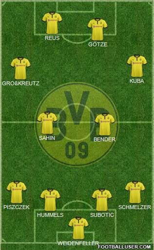 Borussia Dortmund Formation 2013