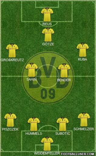 Borussia Dortmund Formation 2013