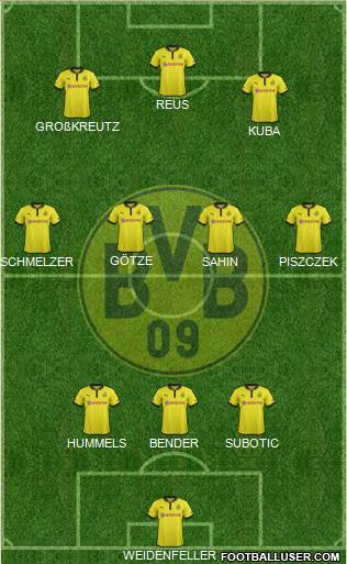 Borussia Dortmund Formation 2013