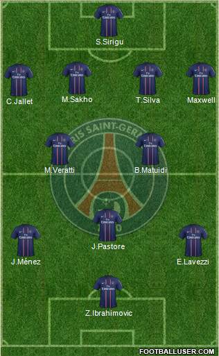 Paris Saint-Germain Formation 2013