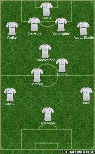 Tottenham Hotspur Formation 2013