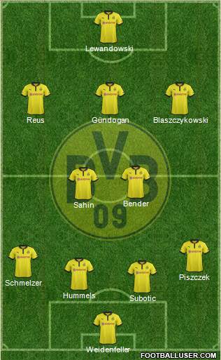 Borussia Dortmund Formation 2013