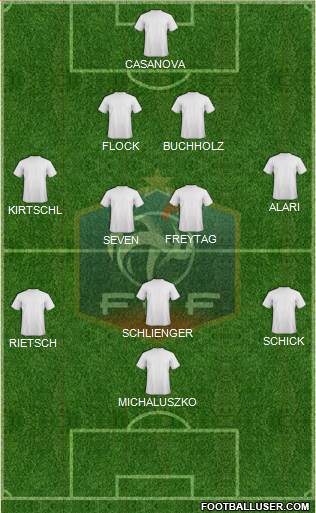 France Formation 2013