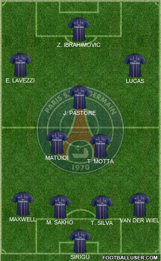 Paris Saint-Germain Formation 2013