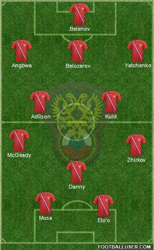 Russia Formation 2013