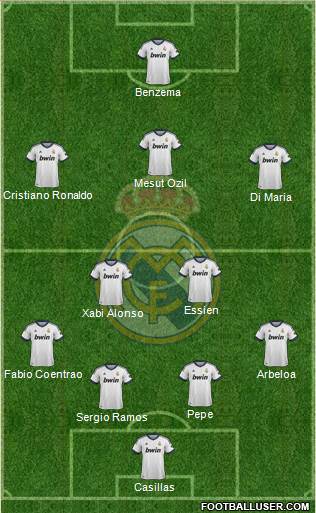 Real Madrid C.F. Formation 2013