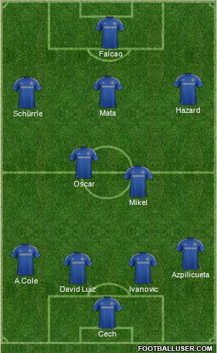 Chelsea Formation 2013