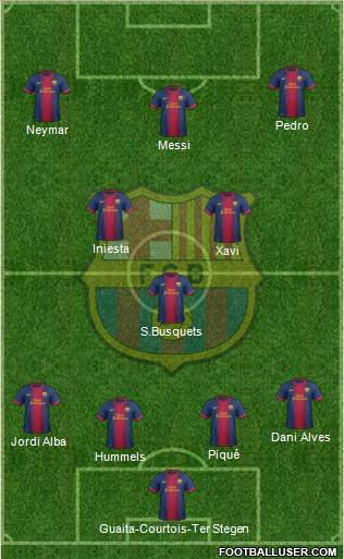 F.C. Barcelona Formation 2013