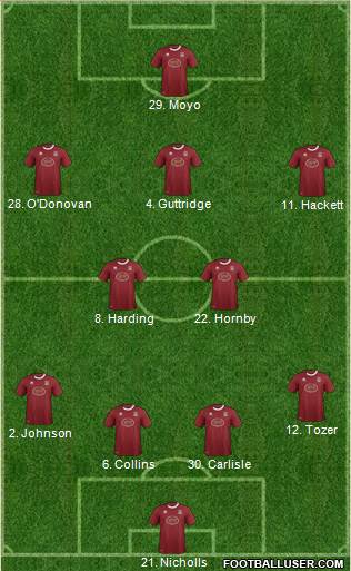 Northampton Town Formation 2013