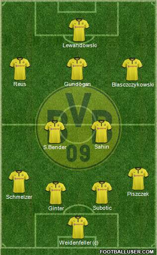 Borussia Dortmund Formation 2013