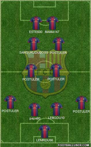 F.C. Barcelona Formation 2013