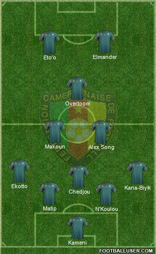 Cameroon Formation 2013