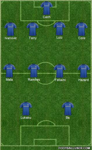 Chelsea Formation 2013